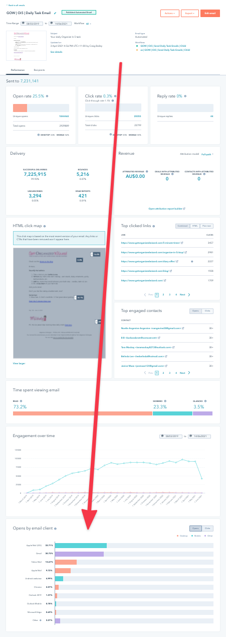 Episode 249 Why Hubspot Marketing Email Client Reports Are So Powerful And Why Apple S Upcoming Privacy Changes Are So Devastating Episode 249 Why Hubspot Marketing Email Client Reports Are So Powerful And Why Apple S Upcoming Privacy Changes Are So Devastating