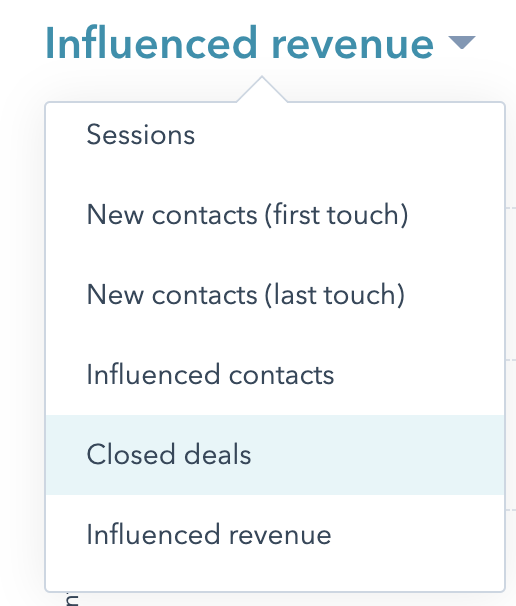 influenced revenue