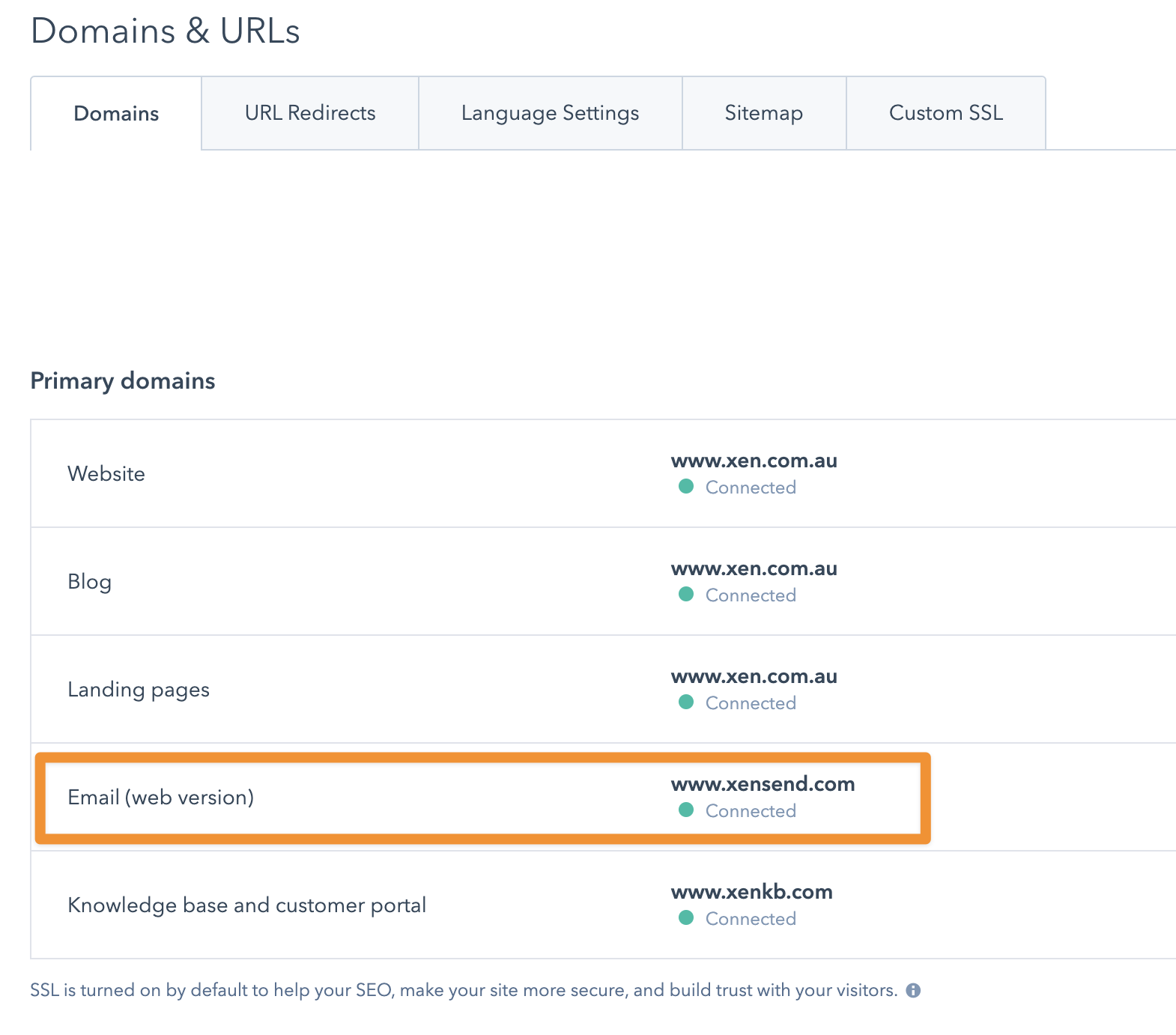 Domains and URLs