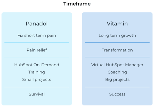 panadol-vitamins-1