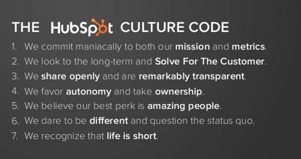 HubSpot Culture Code