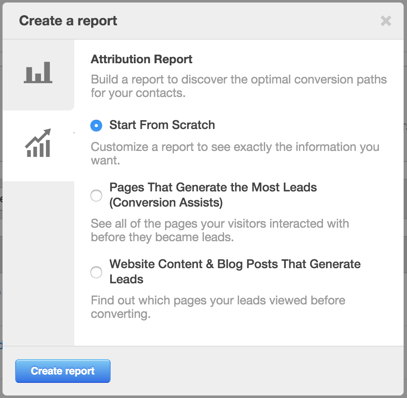 HubSpot attribution report