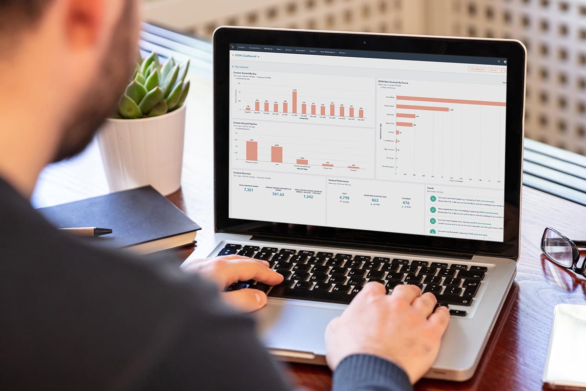 HubSpot QuickCheck