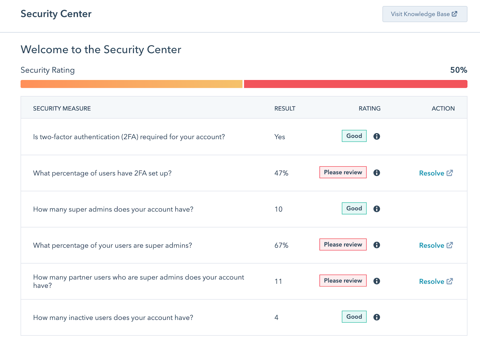 Welcome to the Security Center