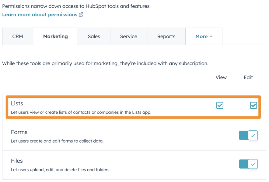 Lists permissions
