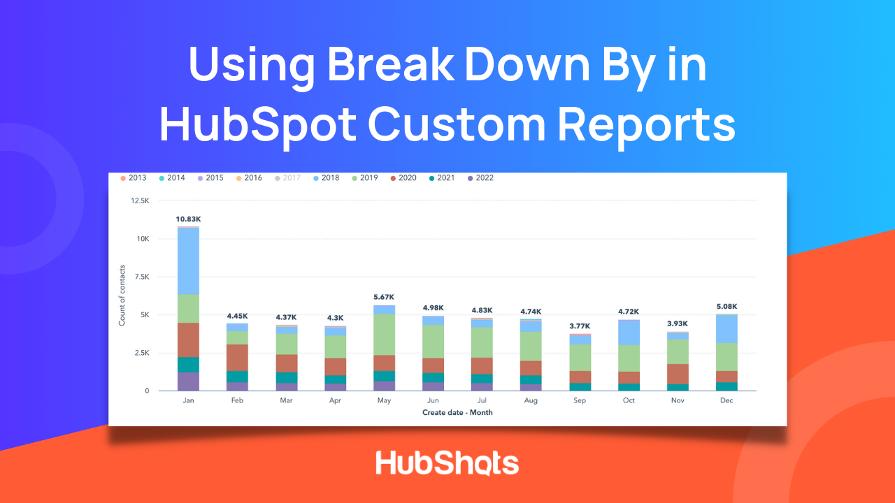 Using the Break Down By option in HubSpot Custom Reports
