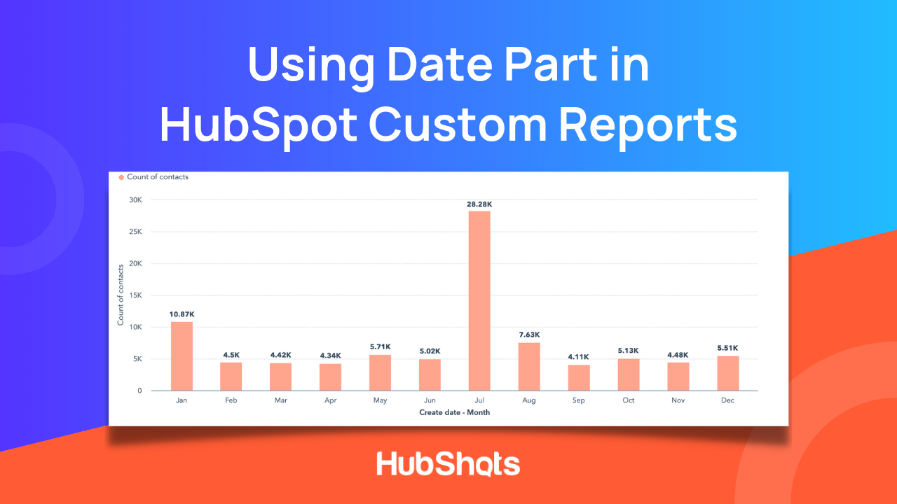 Using Date Part in HubSpot Custom Reports