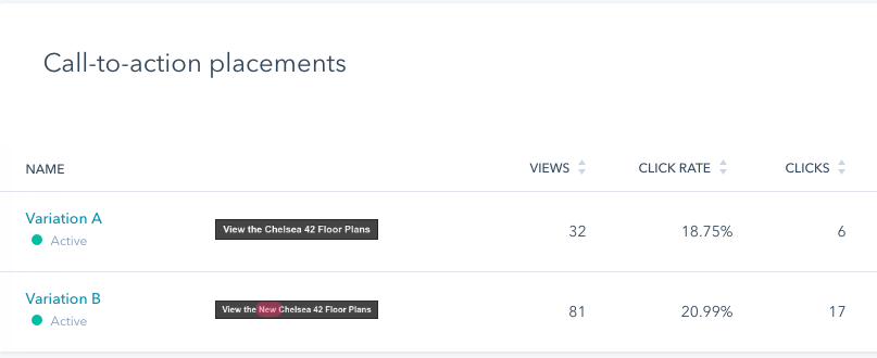 Calls to action beta HubSpot