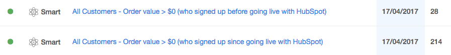 hubspot list recency comparison