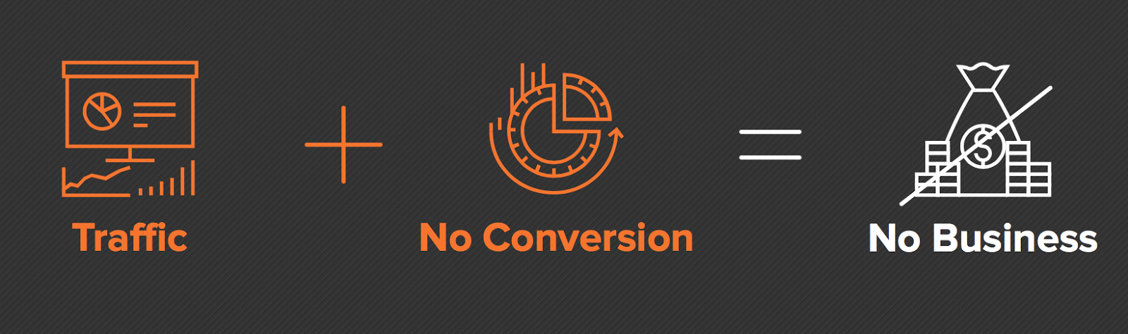 Episode 95: Traffic plus No Conversion equals No Business