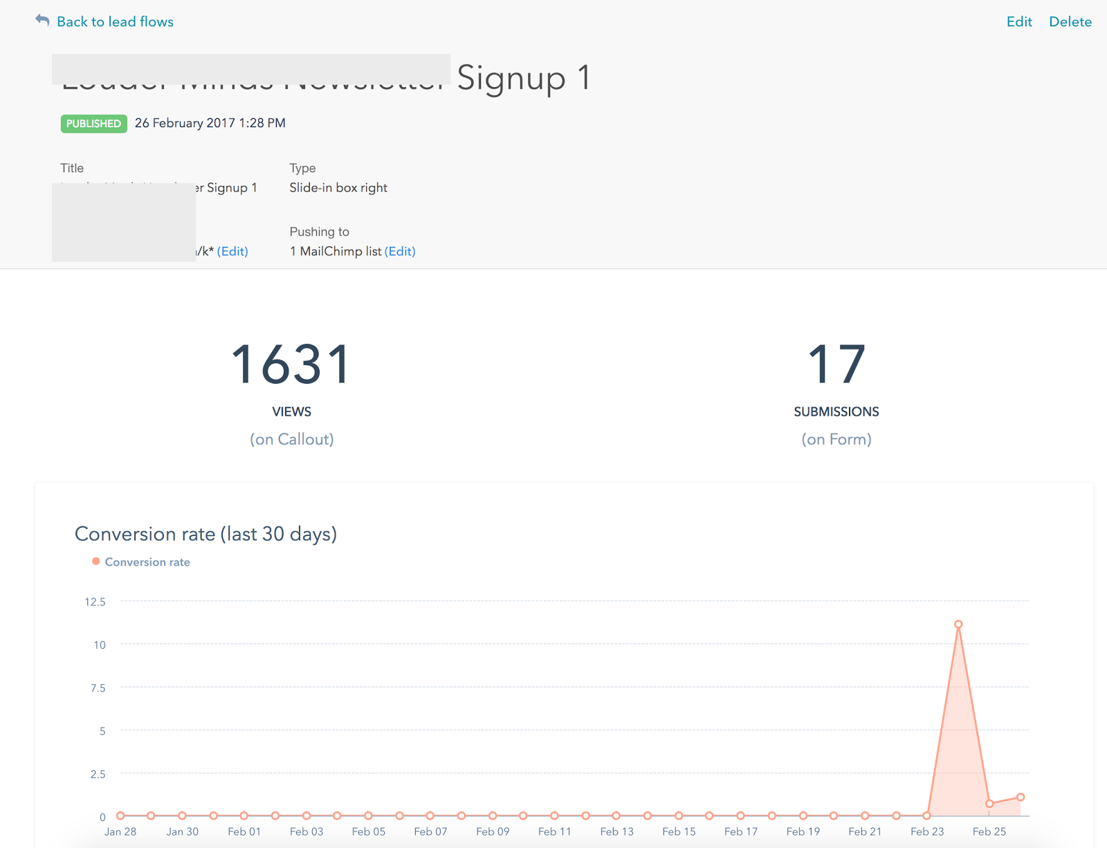 leadflow stats