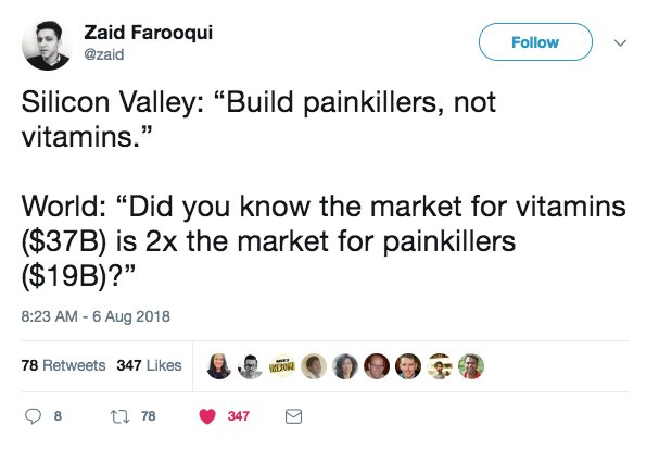 vitamins painkillers